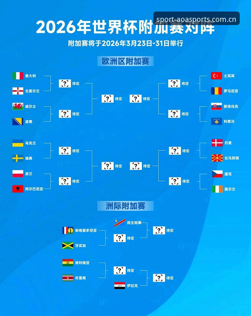 AOA体育安全吗 世界杯临近,球迷却因签证问题无法赴美观赛?在AOA体育官网如何换个角度体验这场赛事?